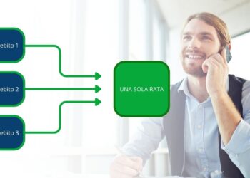 Unire finanziamenti